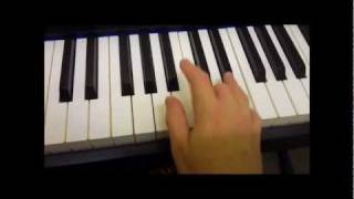 The Look - Metronomy ( Keyboard Tutorial ) chords