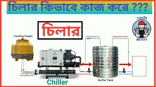 চিলার⭐What is Chiller⭐চিলার কিভাবে কাজ করে⭐How Chiller works⭐চিলার কি🔥