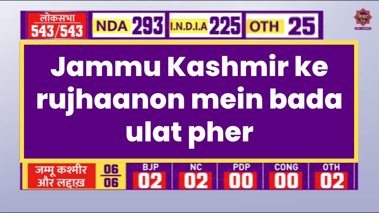 Lok Sabha Election Result 2024 Live Kiski banegi sarkaar? Assembly