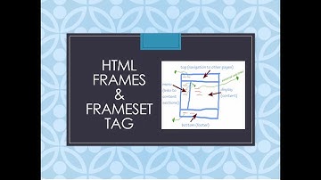 Html Frames & Frameset Tag