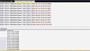 SQL Server Data Type Part 16 - DateTime2 (Telugu)