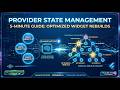 Flutter Provider Explained in 5 Minutes! (State Management Made Easy)