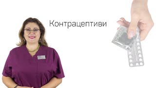 Контрацептиви. Що обрати?