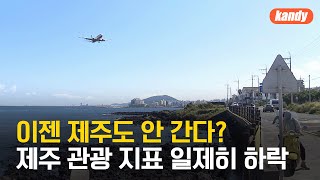 방문객 줄고, 소비도 ‘뚝’…제주 관광지표 일제히 하락 / KBS  2024.06.04.
