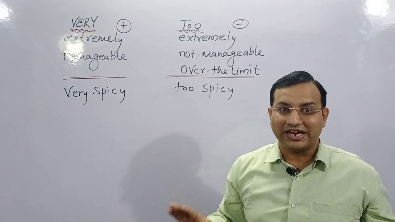 Basic English School Summer Camp Class English Spoken Day 7 YouTube Basic English School Summer Camp Class English Spoken Day 7 YouTube