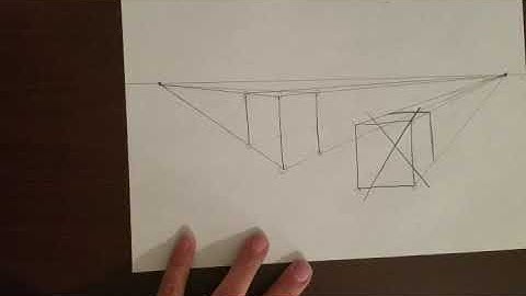 3D Forms Using Two Point Perspective