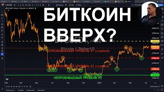 СЕГОДНЯ данные по инфляции! | Куда брать Биткоины, золото и Насдаки?