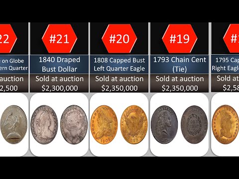 50 Most Expensive Coins in the world : Comparison