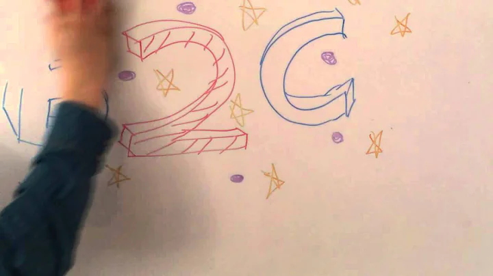 B2B & B2C Explanation vid