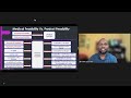 MedX2023 Workshop 2 (Fundamentals of Feasibility)