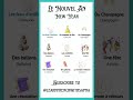 #lenouvelan#newyear2026#frenchvocabulary#happynewyear