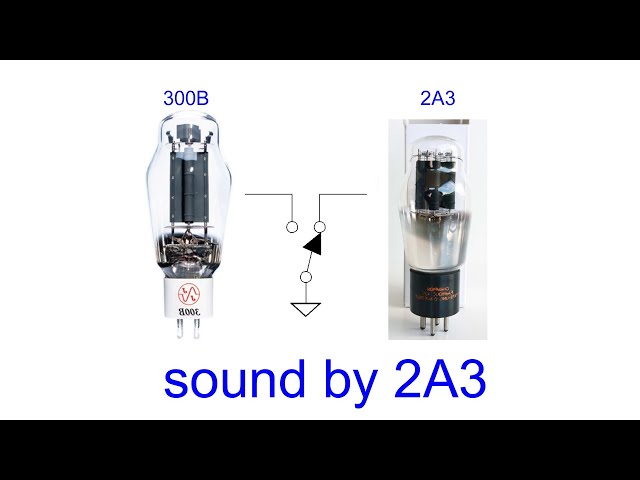 2A3 300B sound comparison by FL-320X preamp, designed by FLUXION