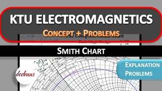 KTU Electromagnetics BTech, SMITH CHART - Simplest explanation with problem screenshot 2