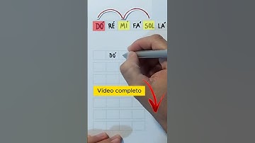 As notas que formam o DÓ MAIOR #acordes