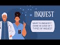 What is Inquest || Types of Inquest || It is done in cases of ? Explanation in easy way