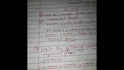Class seventh NCERT exponents and powers exercise 13.3