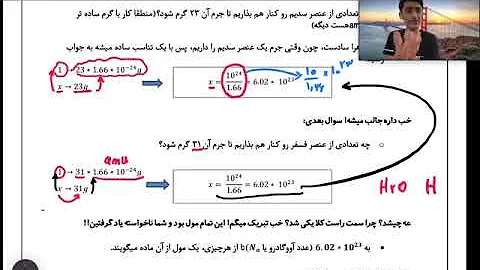 SEO Checklist   Lecture of Hamid Sabbaghi and Prof...