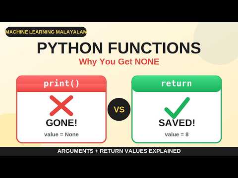 Why Your Python Function Returns None (print vs return Explained)