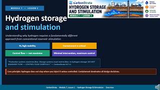 Well Stimulation Fundamentals: Hydrogen Storage Stimulation | Module 7 Lesson 1