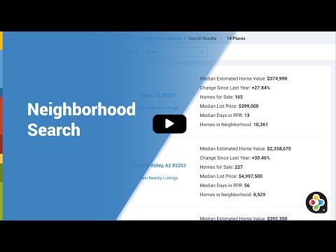 RPR Basics & Beyond: Neighborhood Search - Residential