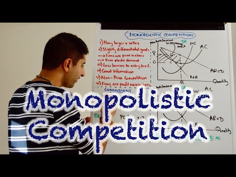 Y2 21) Monopolistic Competition