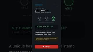 git commit Short for Exam Prep | AutoOps+ Source Control #comptia