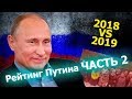 Рейтинг Путина ч.2  | Итоги 2018 года