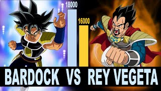 ¿Quién ERA mas Fuerte? Bardock o el Rey Vegeta  Dragon Ball Super