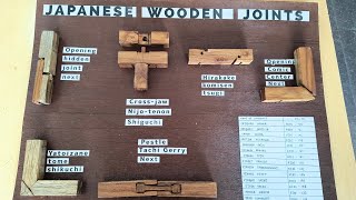 Mechanical Practical Workshop project, Japanese Wooden Joints.