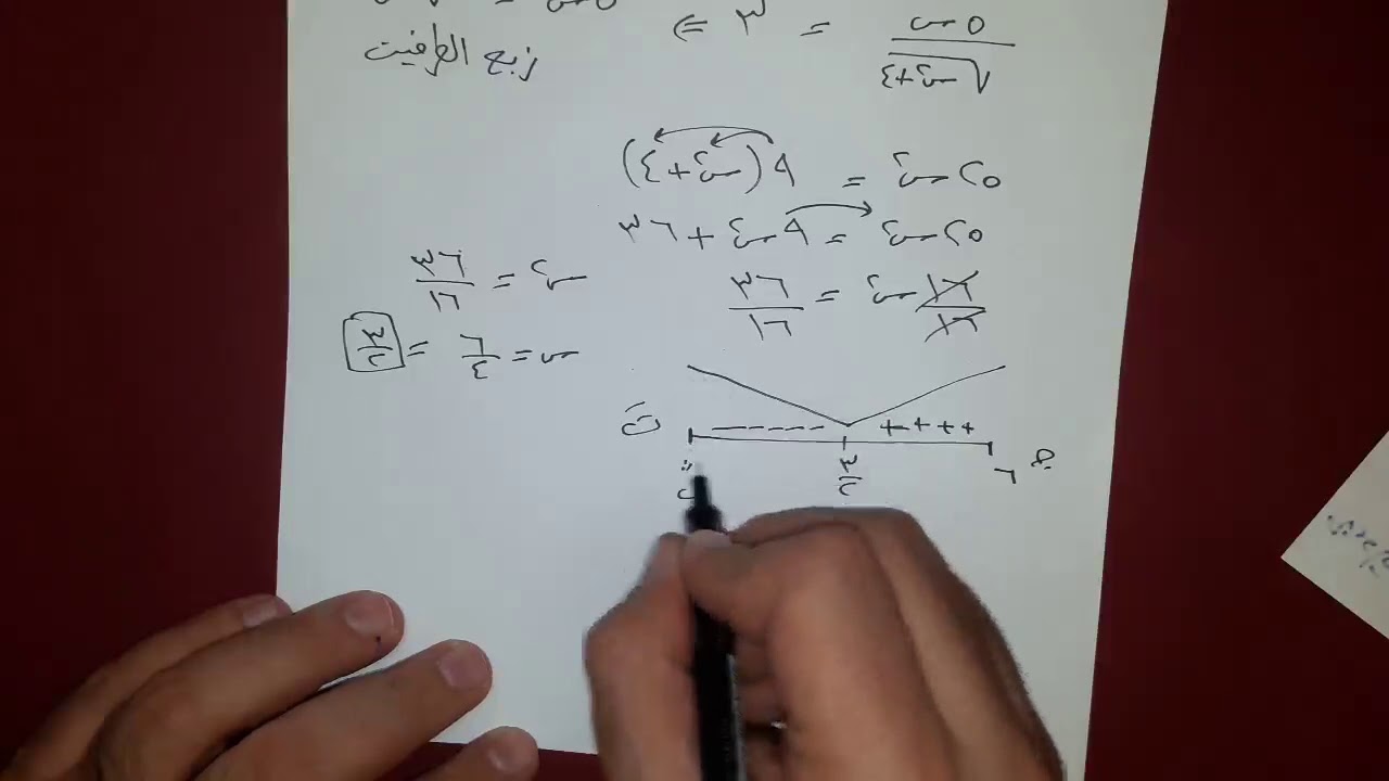 الاستاذ محمد النجار الفرع العلمي أفكار على تطبيقات القيم القصوى والمعدلات المرتبطة بالزمن 6