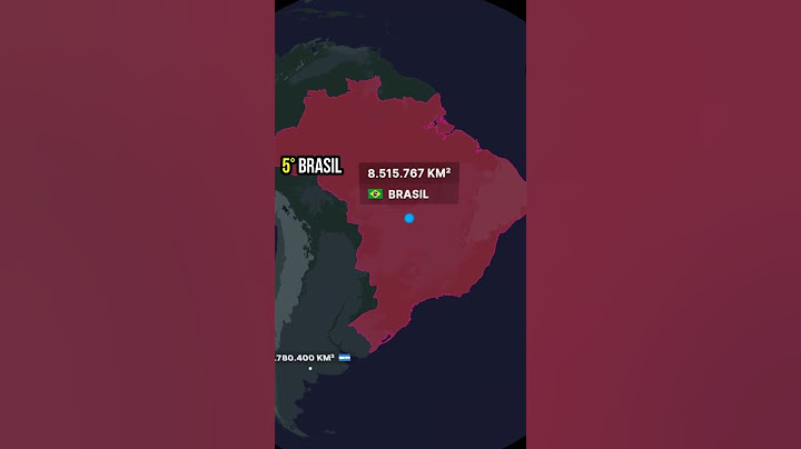 Os 10 maiores países do mundo