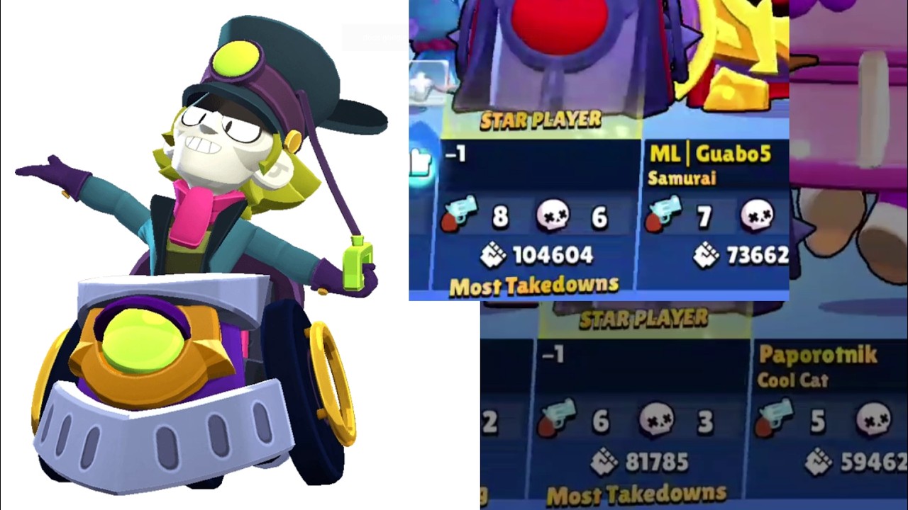 Chuck in ranked pt.5 - me when bounty