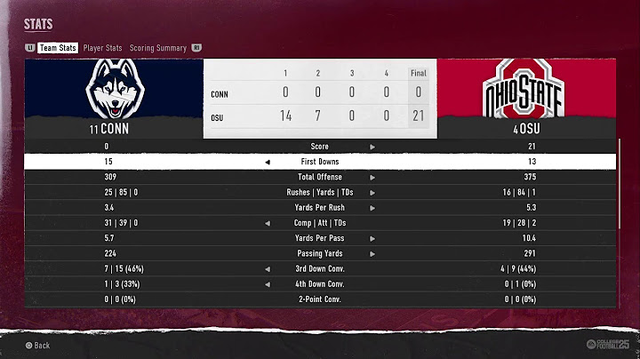Stewartverse B1G/SEC - #11 UConn (11-1) vs #6 Ohio State (11-2) - 1st Rd CFP