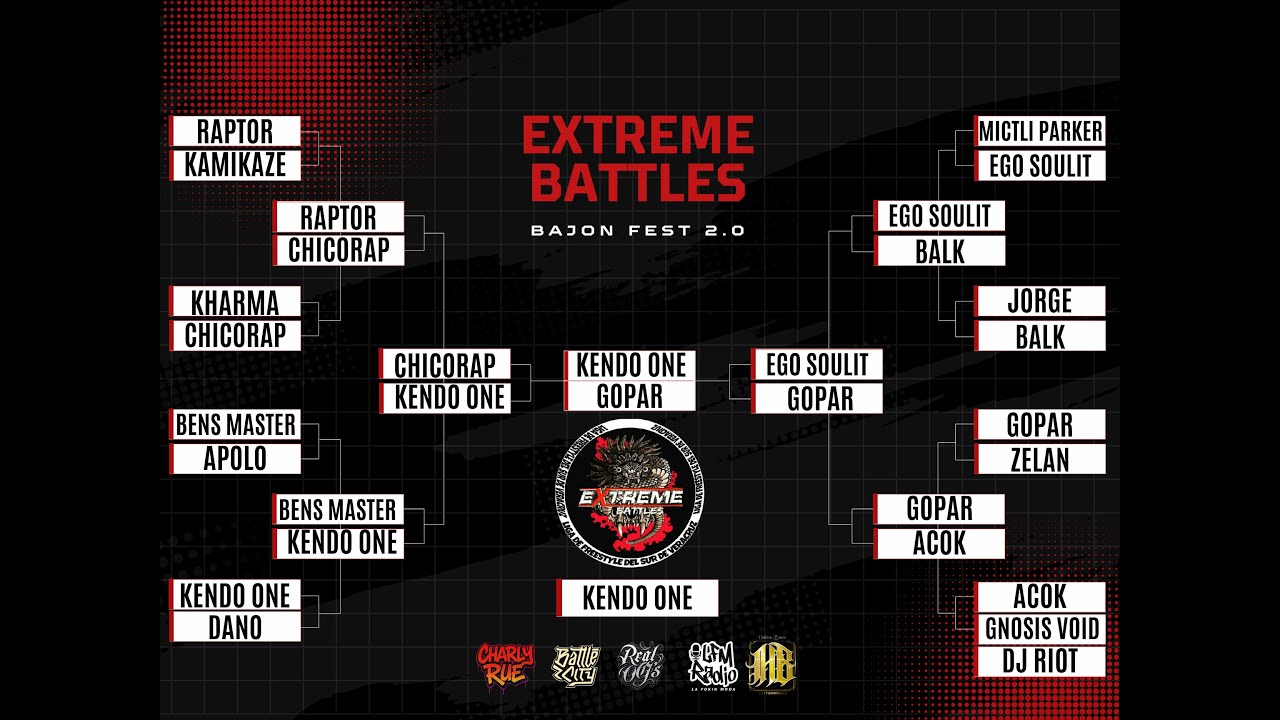 FINAL Y 3ER LUGAR EXTREME BATTLES // BAJON FEST 2.0