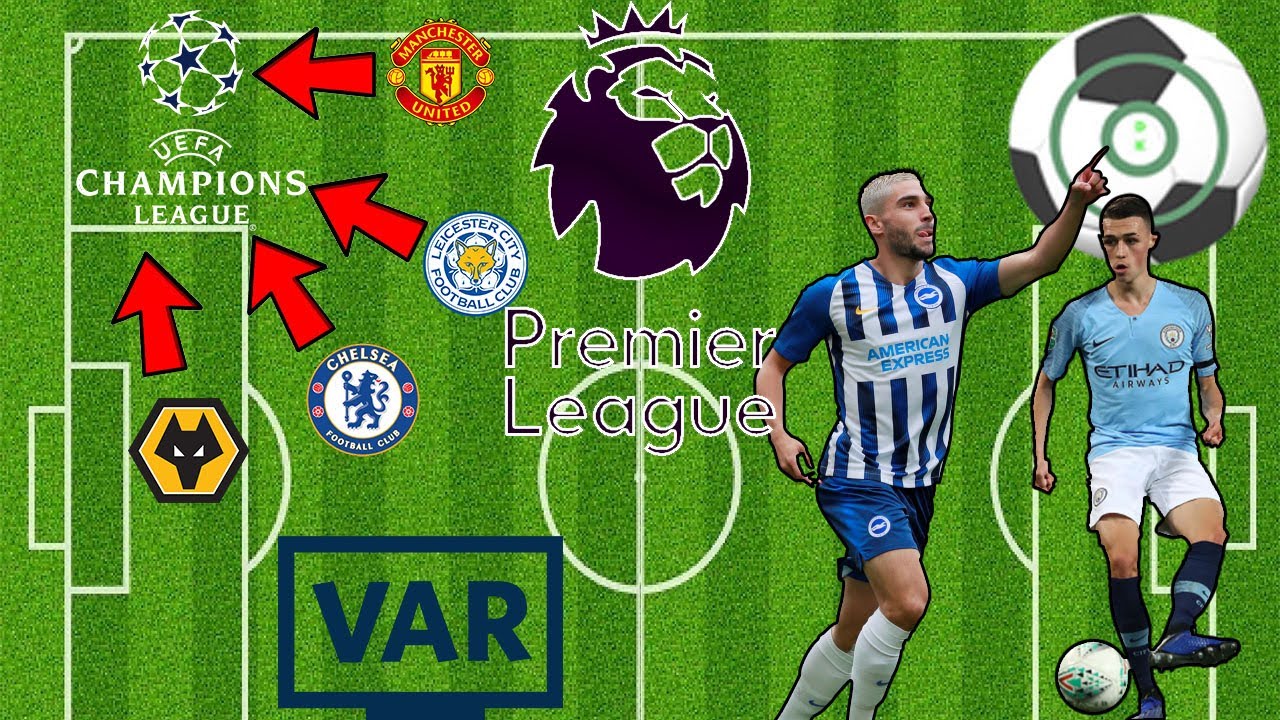 Delayed Kick Off Podcast Premier League Is Back! {14} YouTube