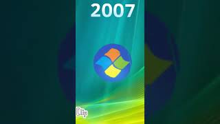 windows #windows #windows11 #windows10 #windows8 #windows7 #windows6 #popular