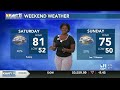 Storms remain into Sat. with a break from the rain on Sun.