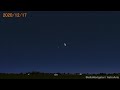 2020年12月 木星と土星の超大接近(宵空の見え方)