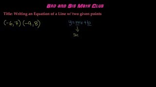 How to Write an Equation of a Line when given Two Points - Algebra I