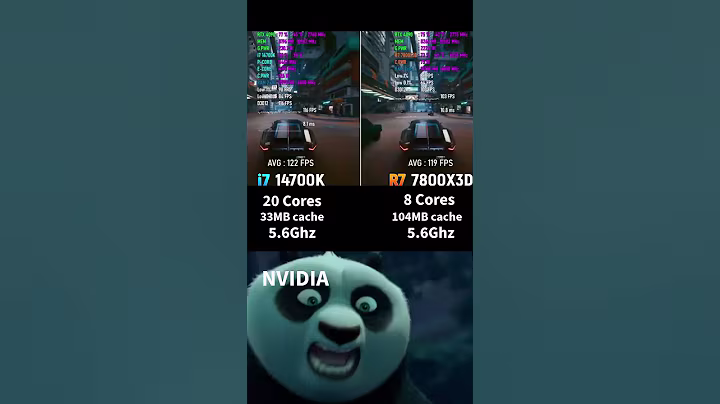 Intel Core i7-14700K vs AMD Ryzen 7-7800X3D Which is BEST for GAMING?
