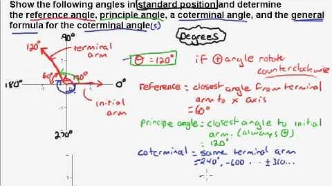 Drawing Angles Using Degrees in Standard Position - Trigonometry