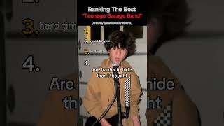 Download Lagu Ranking The Best \ MP3