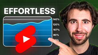 how to get f*** you retention on youtube shorts
