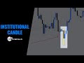 Deep Dive Into Institutional Forex Trading - YouTube
