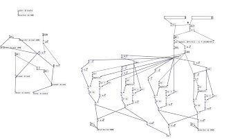 Rough granular delay in pure data