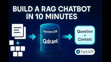 Build Your Own RAG Chatbot in 10 Minutes | LangChain + Qdrant + Mistral + FastAPI + Airflow