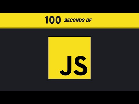 Vídeo: Quin és l'ús d'encodeURIComponent a JavaScript?