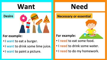 WANT vs NEED 🤔  | What
