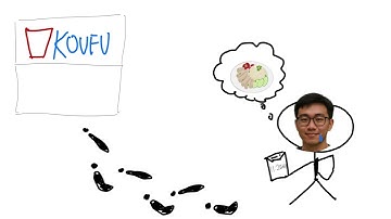 IS211 - Iter 1.4 Prototype Easy Scenario Video - G1T5