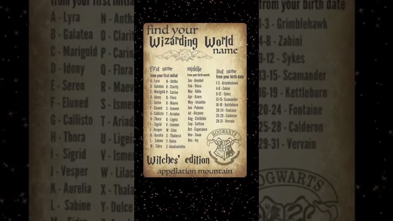 Find Your Wizarding World Name. In a world of wizards, what would your